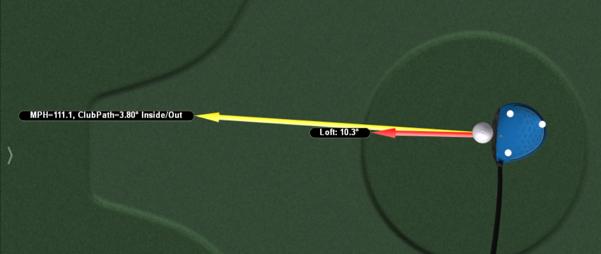 Gears Golf: Club and Ball Metrics - Gears Sports