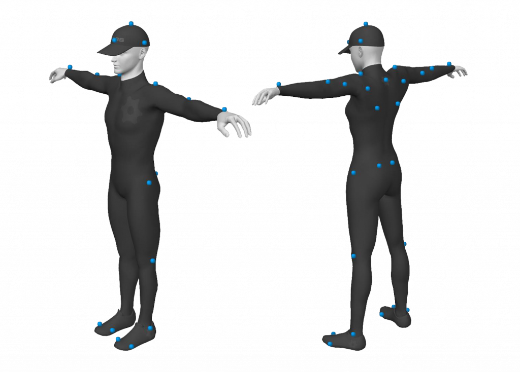 compression motion capture suits