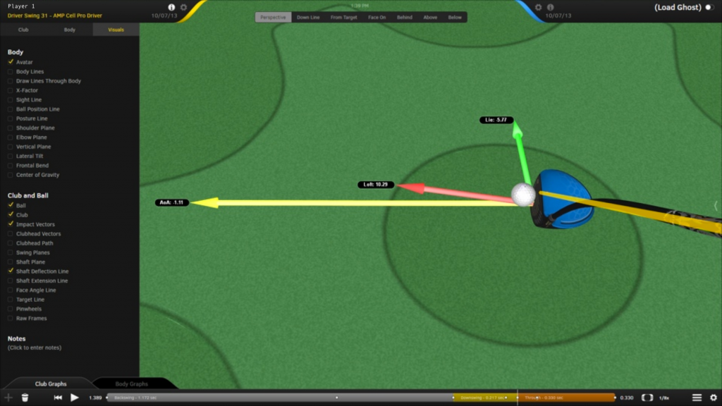 Motion analysis of a golf swing