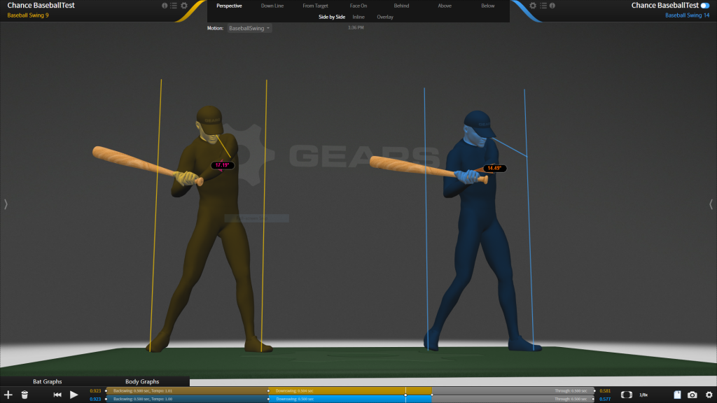 Comparison of players' batting position 