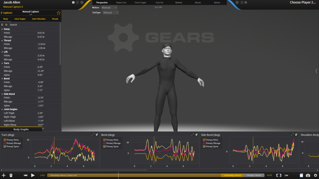 Gears measurements of football biomechanics against a dark background with charts and statistics