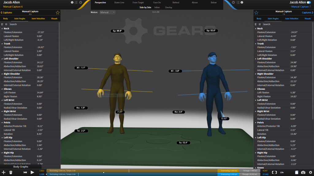 Comparing kinematics of different soccer players