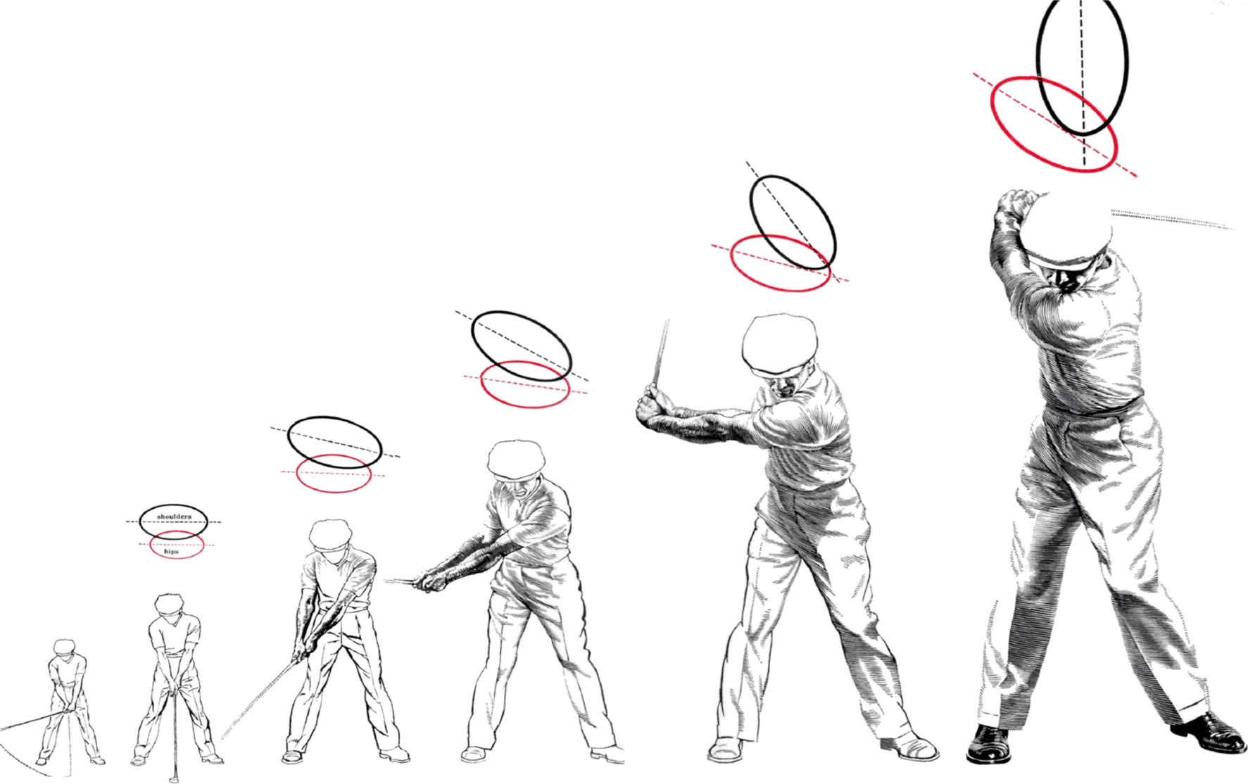 Ben Hogan Famous Drawings